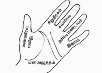 Training for the fingers